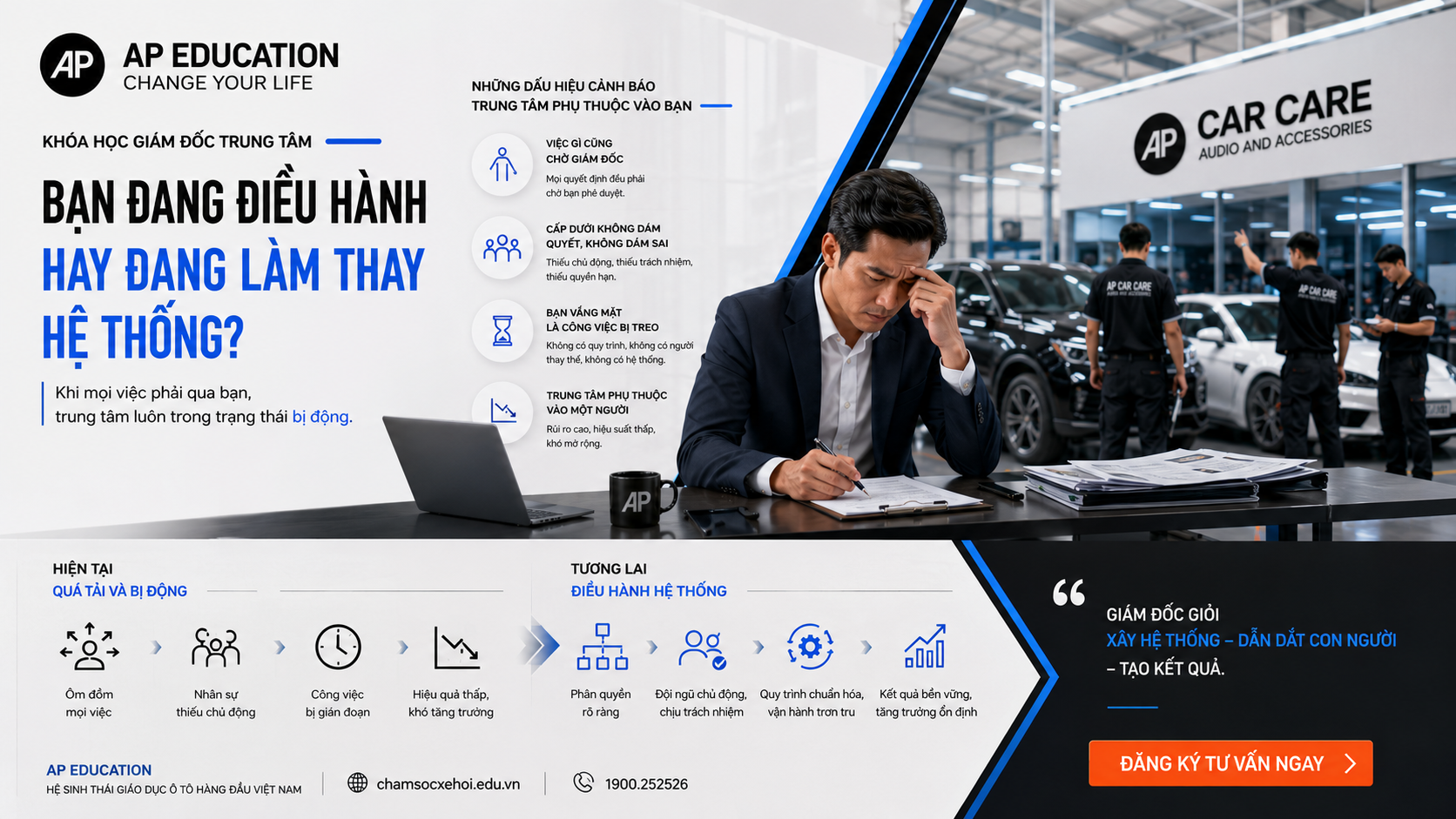 1. Bạn đang điều hành hay làm thay hệ thống