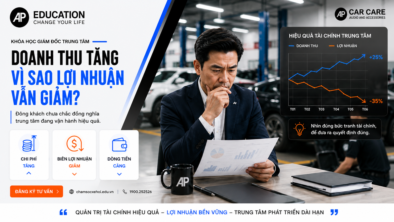 1.2. Doanh thu tăng vì sao lợi nhuận vẫn giảm