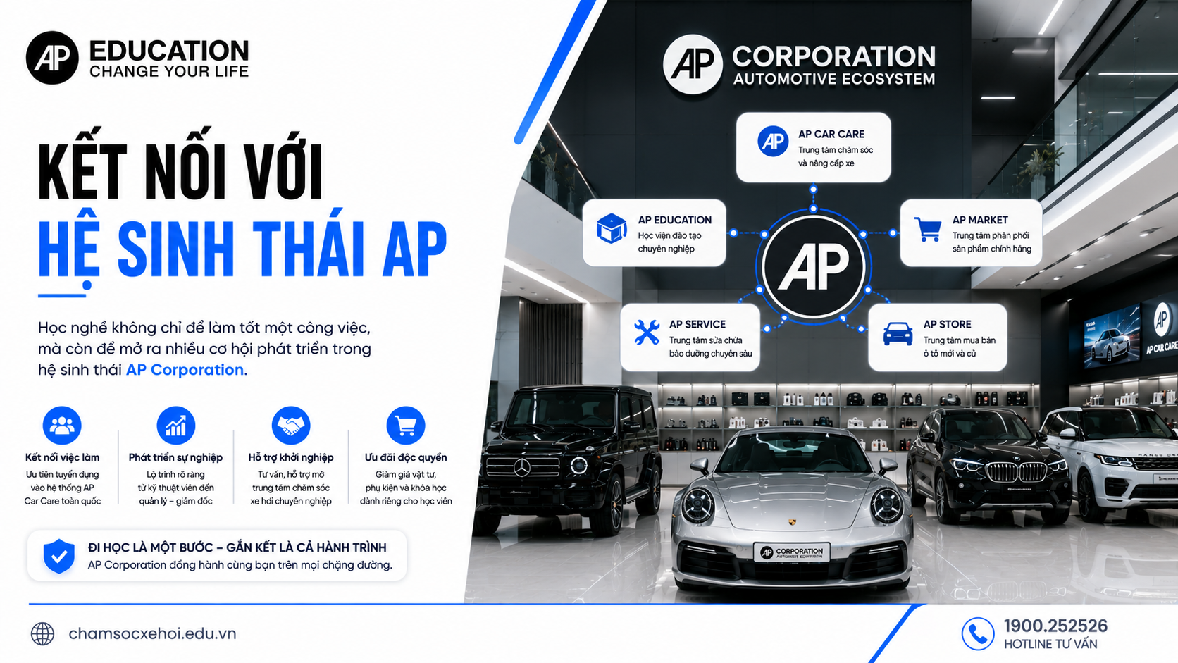 10. Kết nối với hệ sinh thái AP