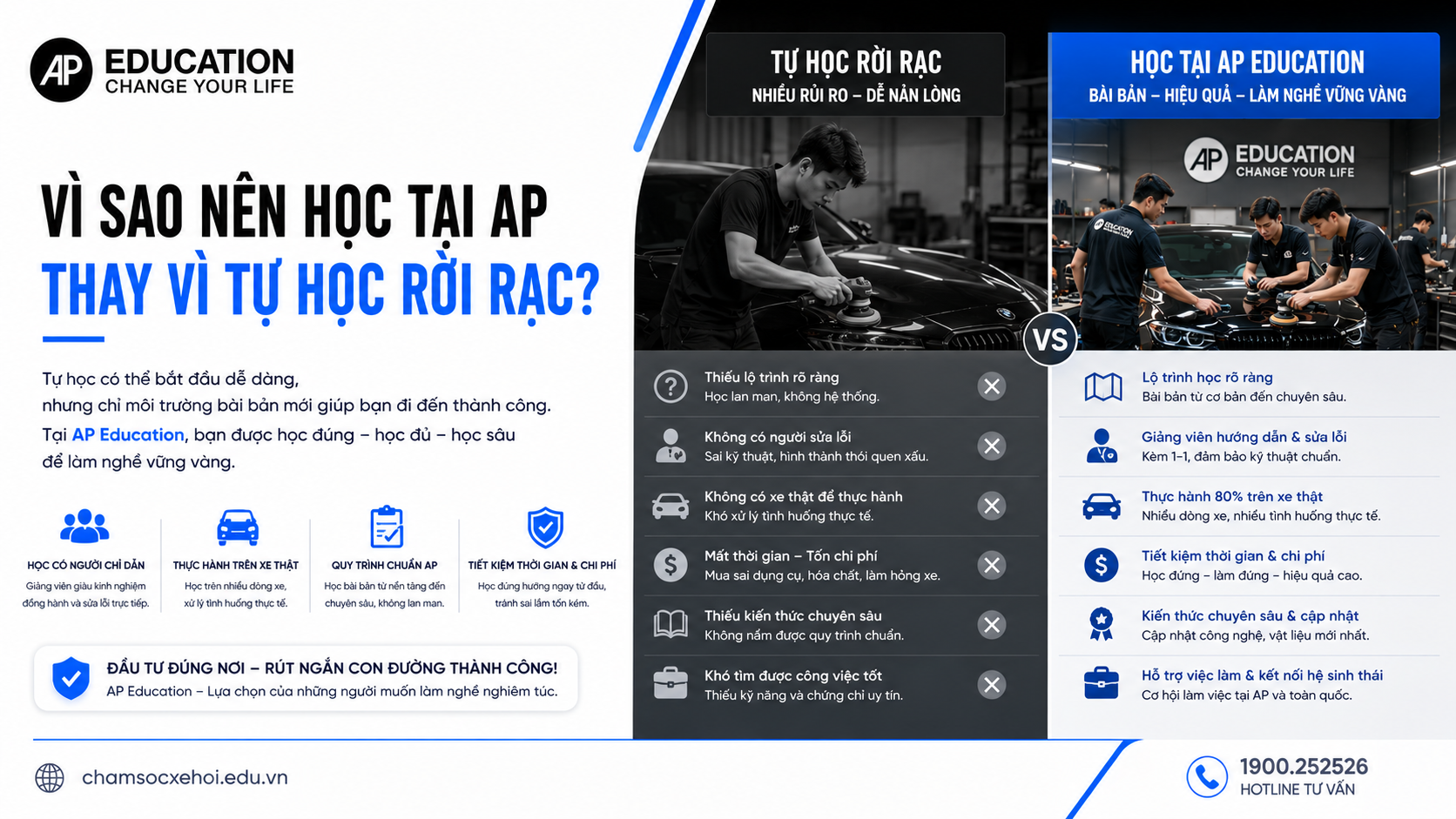 12. Vì sao nên học tại AP Education