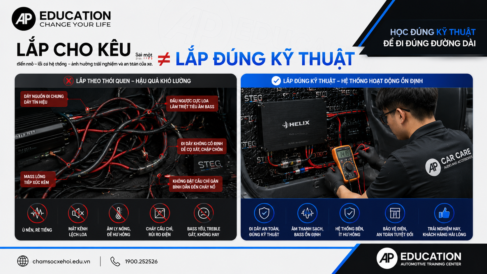Lắp cho kêu hay lắp cho đúng kỹ thuật