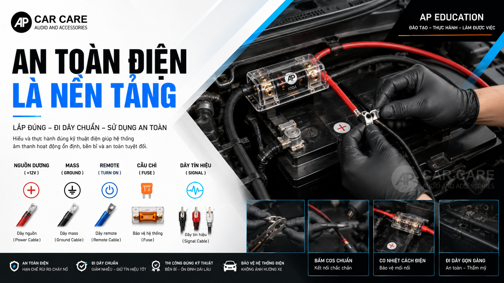 An toàn điện là nền tảng