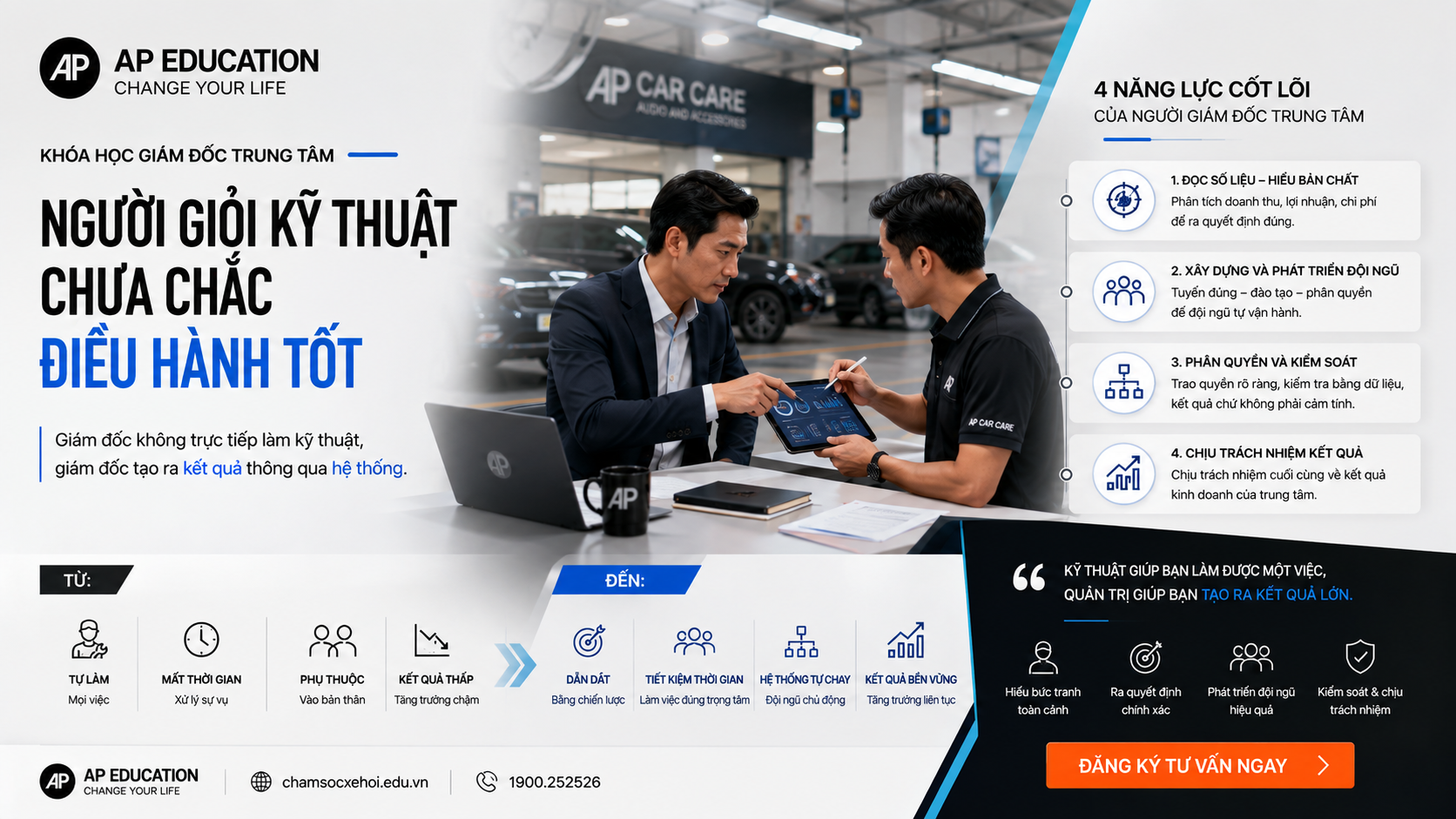 6.1 Người giỏi kỹ thuật chưa chắc điều hành tốt
