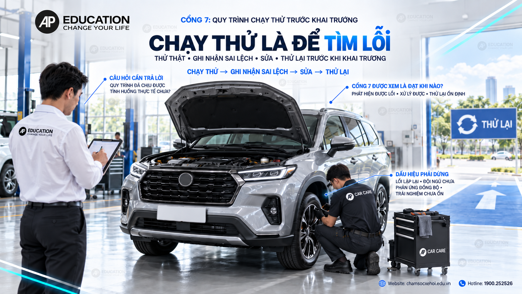 Cổng 7 - Chạy thử là để tìm lỗi