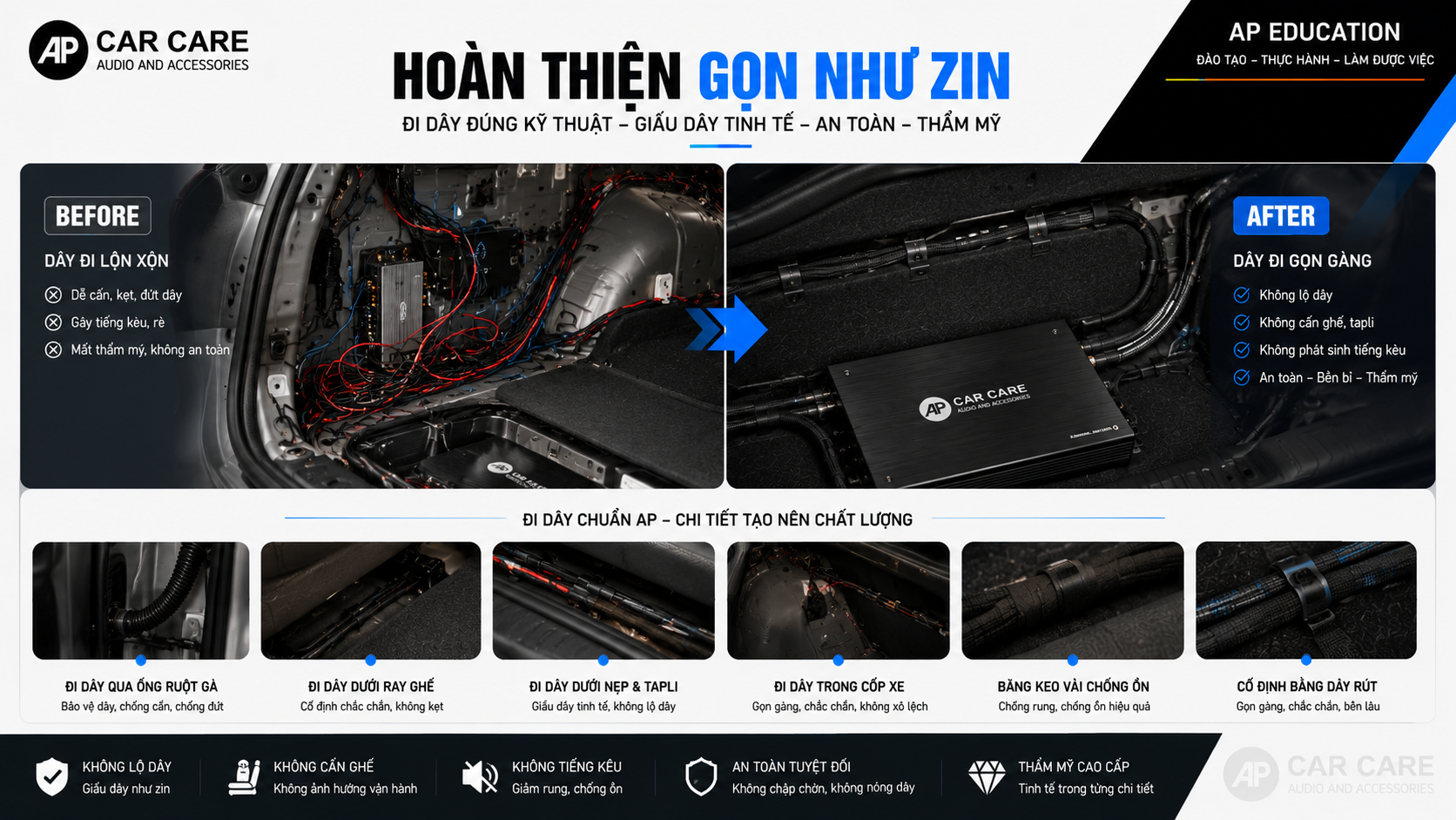 Hoàn thiện gọn như zin