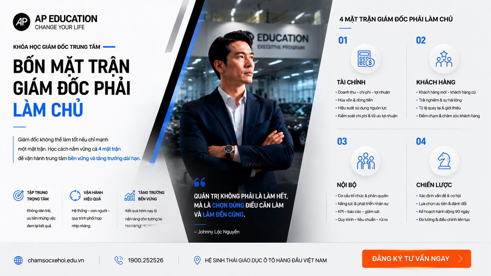8. Bốn mặt trận giám đốc phải làm chủ