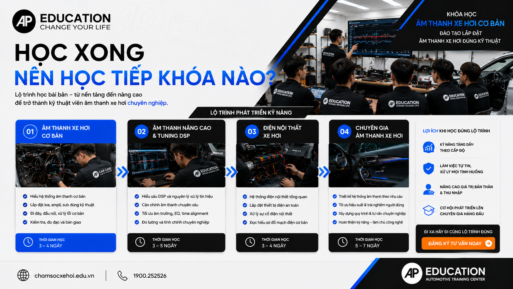 Học xong nên học tiếp khoá nào