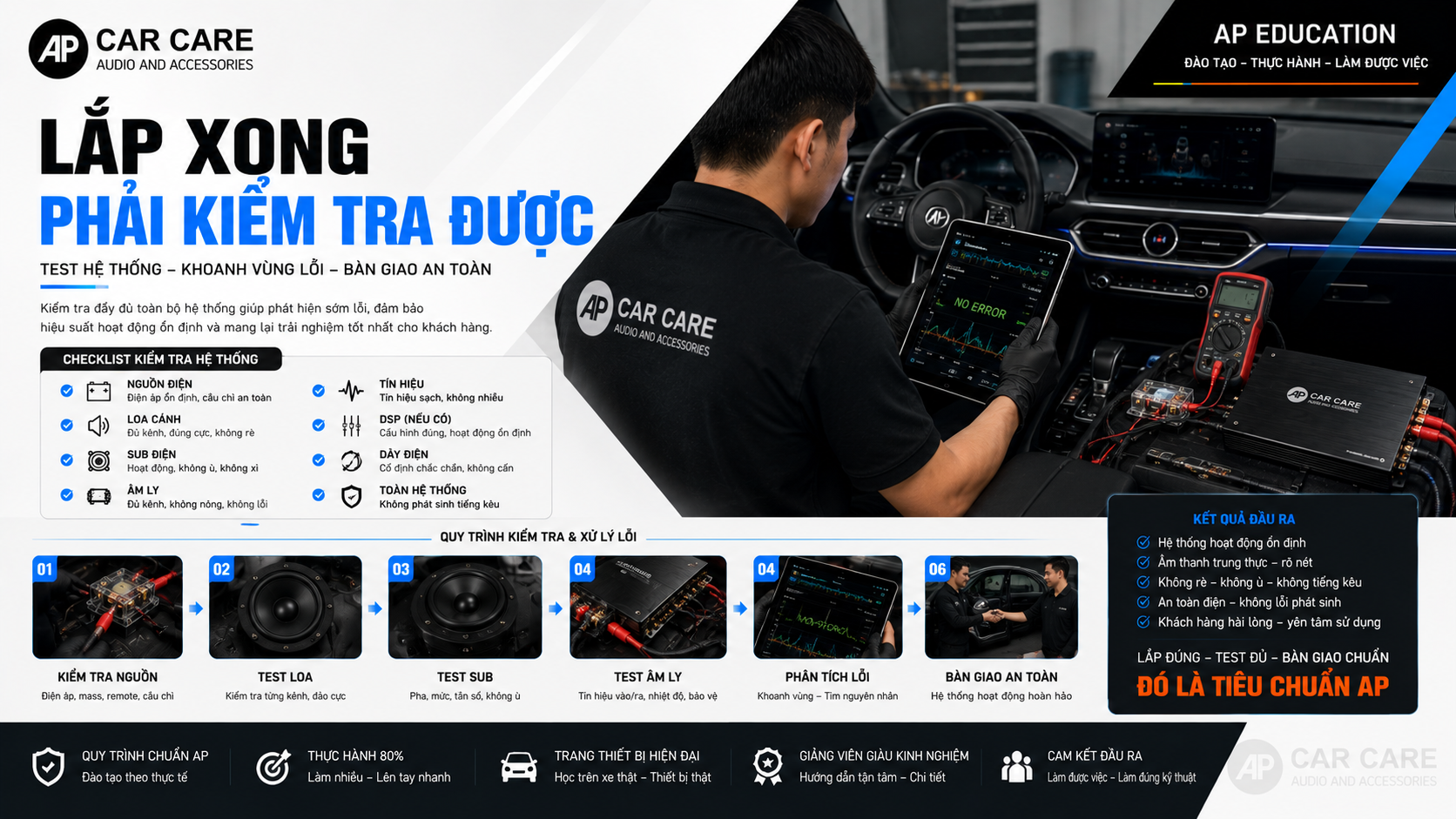 Lắp xong phải kiểm tra được