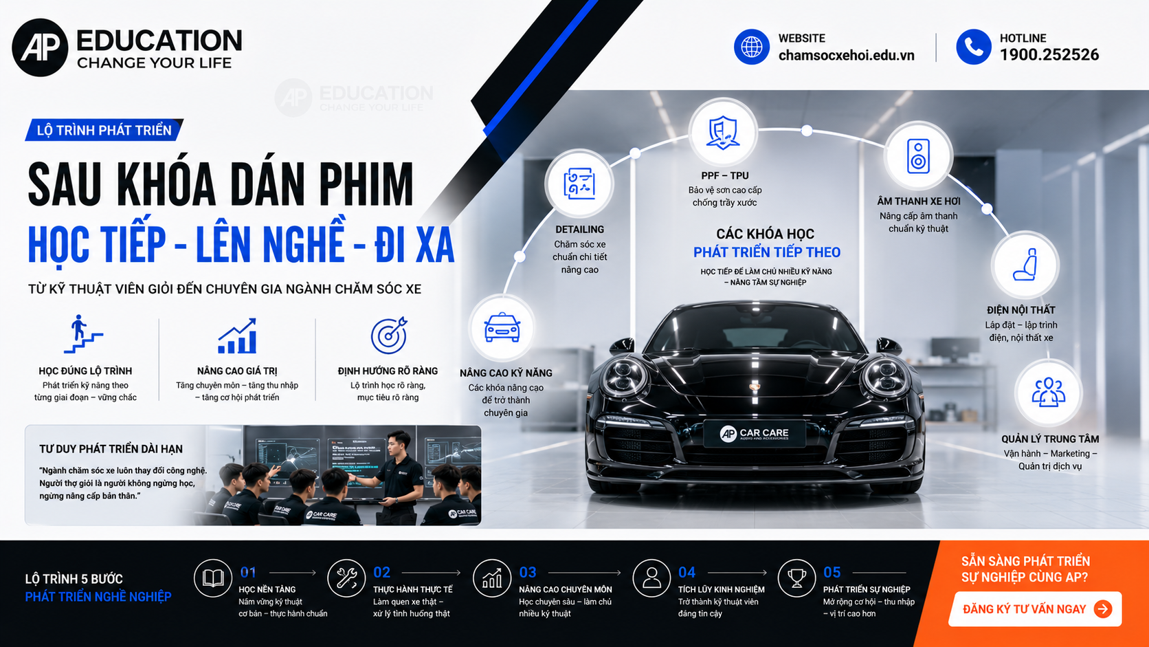Lộ trình phát triển sự nghiệp sau khóa dán phim cách nhiệt tại AP