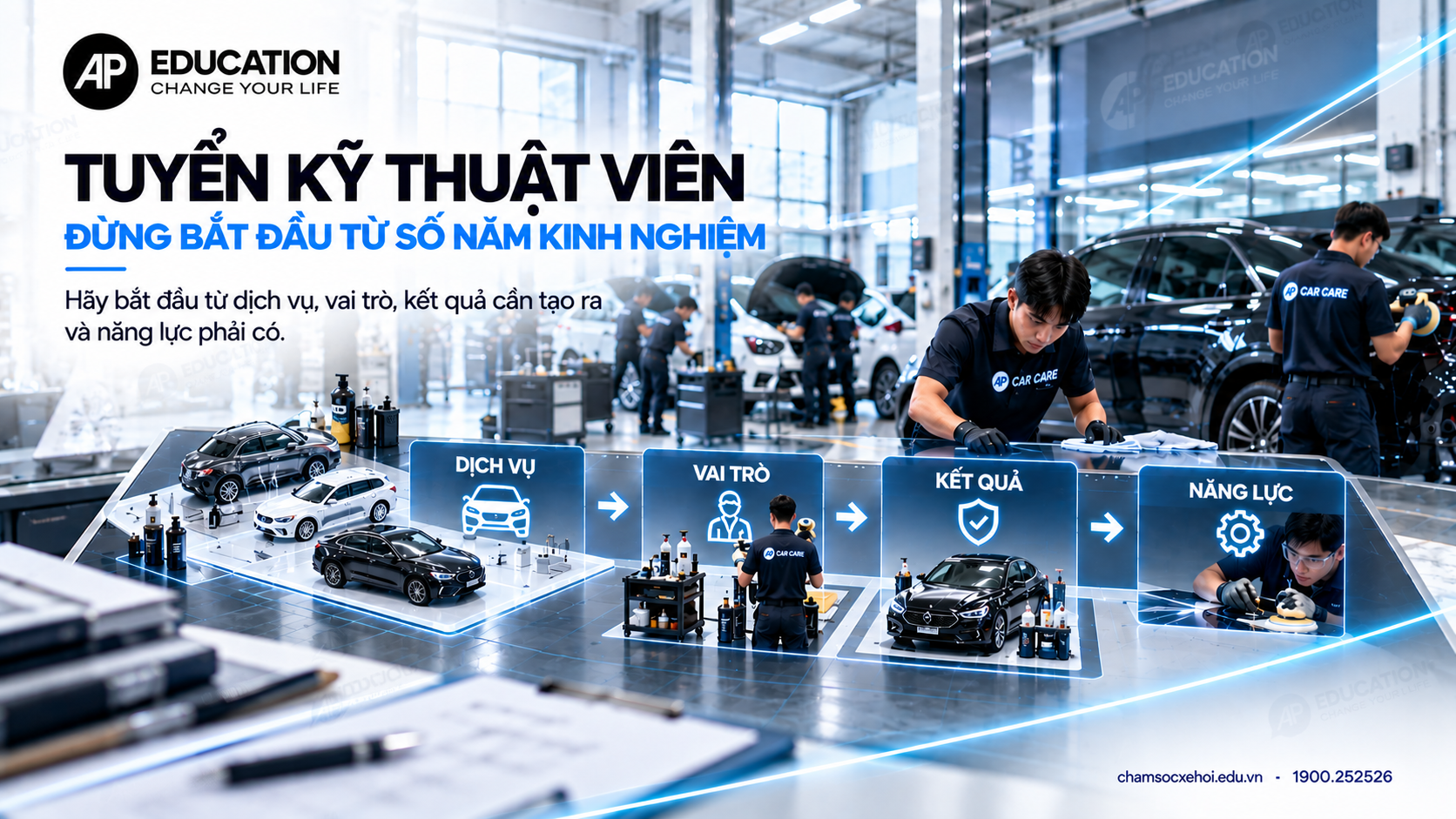 Tuyển Kỹ thuật viên không bắt đầu từ số năm kinh nghiệm