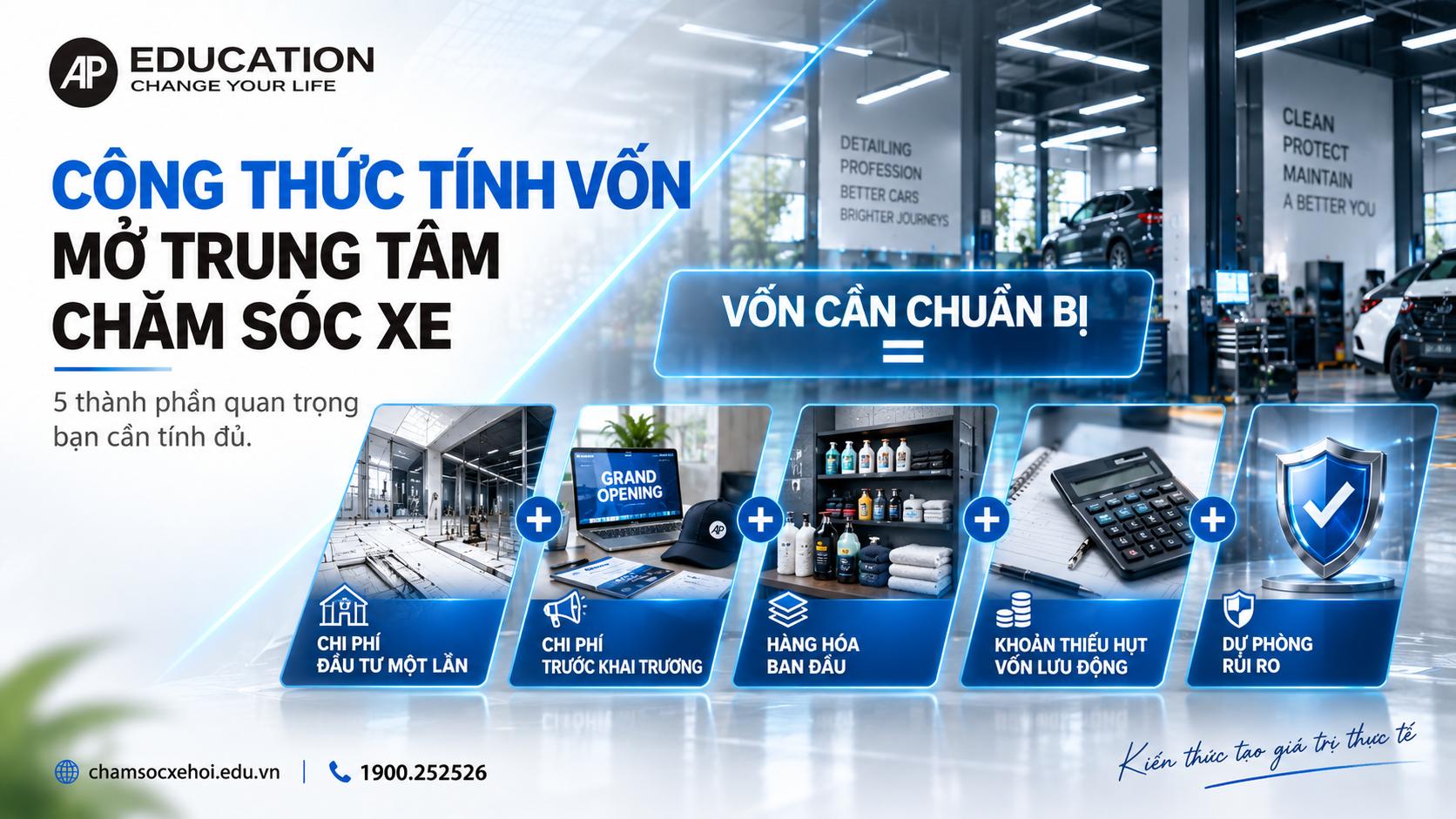 Công thức tính vốn mở trung tâm chăm sóc xe
