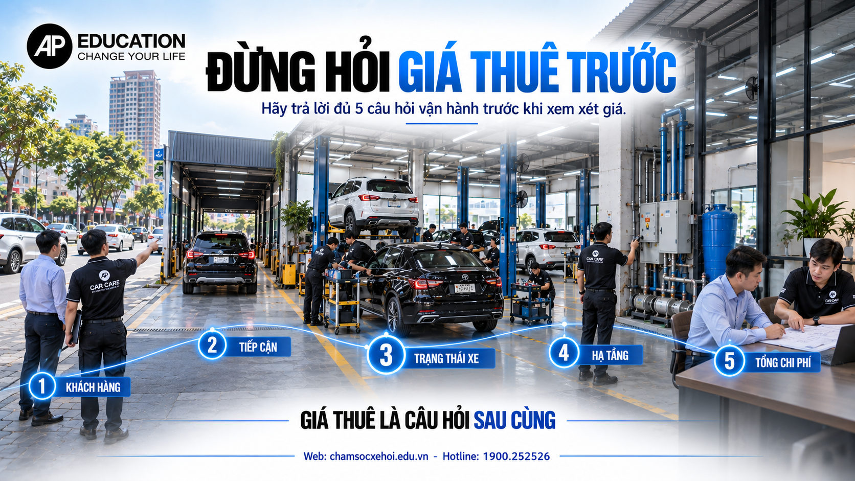 Đừng hỏi giá thuê trước