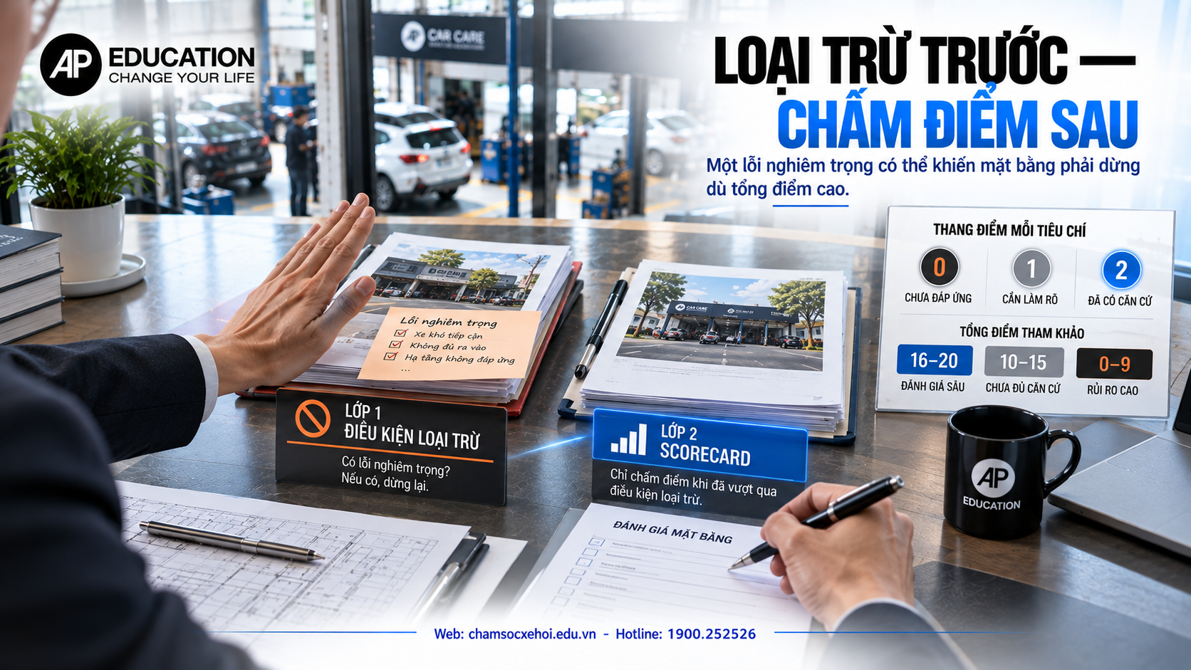 Loại trừ trước chấm điểm sau