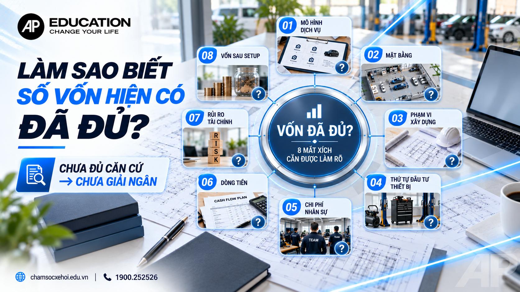 Làm sao biết số vốn hiện có đã đủ hay chưa_