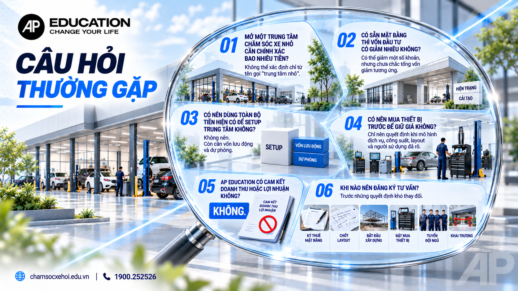 Câu hỏi thường gặp vốn mở trung tâm chăm sóc xe hơi